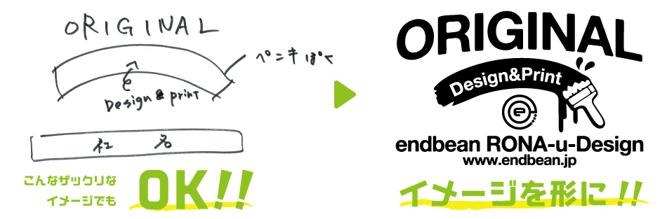 手書きイメージ